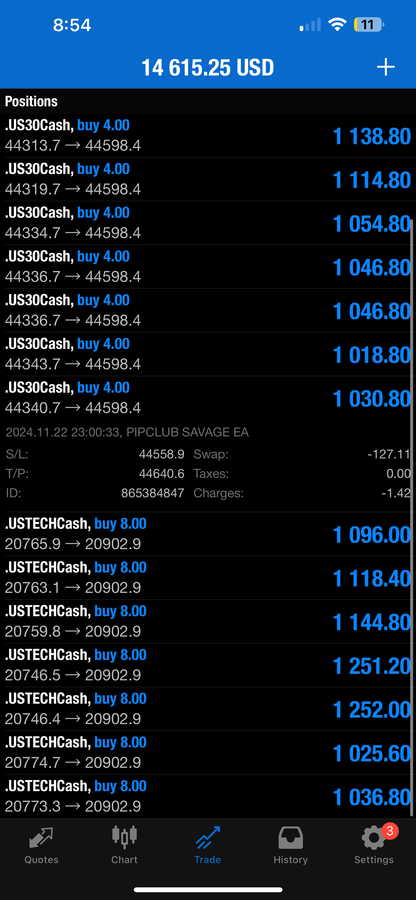 Pip Club Savage EA 2.0 – Best Forex Trading Robot 2025 | Fully Automated MT4/MT5 EA Lifetime Access