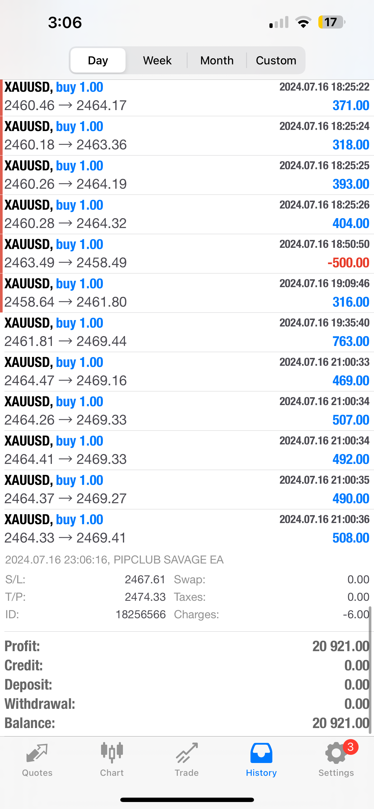 Pip Club Savage EA Lifetime Access Asesor experto en Forex MT4 y MT5