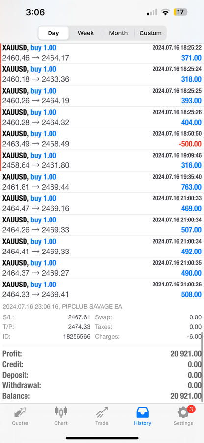 Pip Club Savage EA 2.0 – Best Forex Trading Robot 2025 | Fully Automated MT4/MT5 EA Lifetime Access