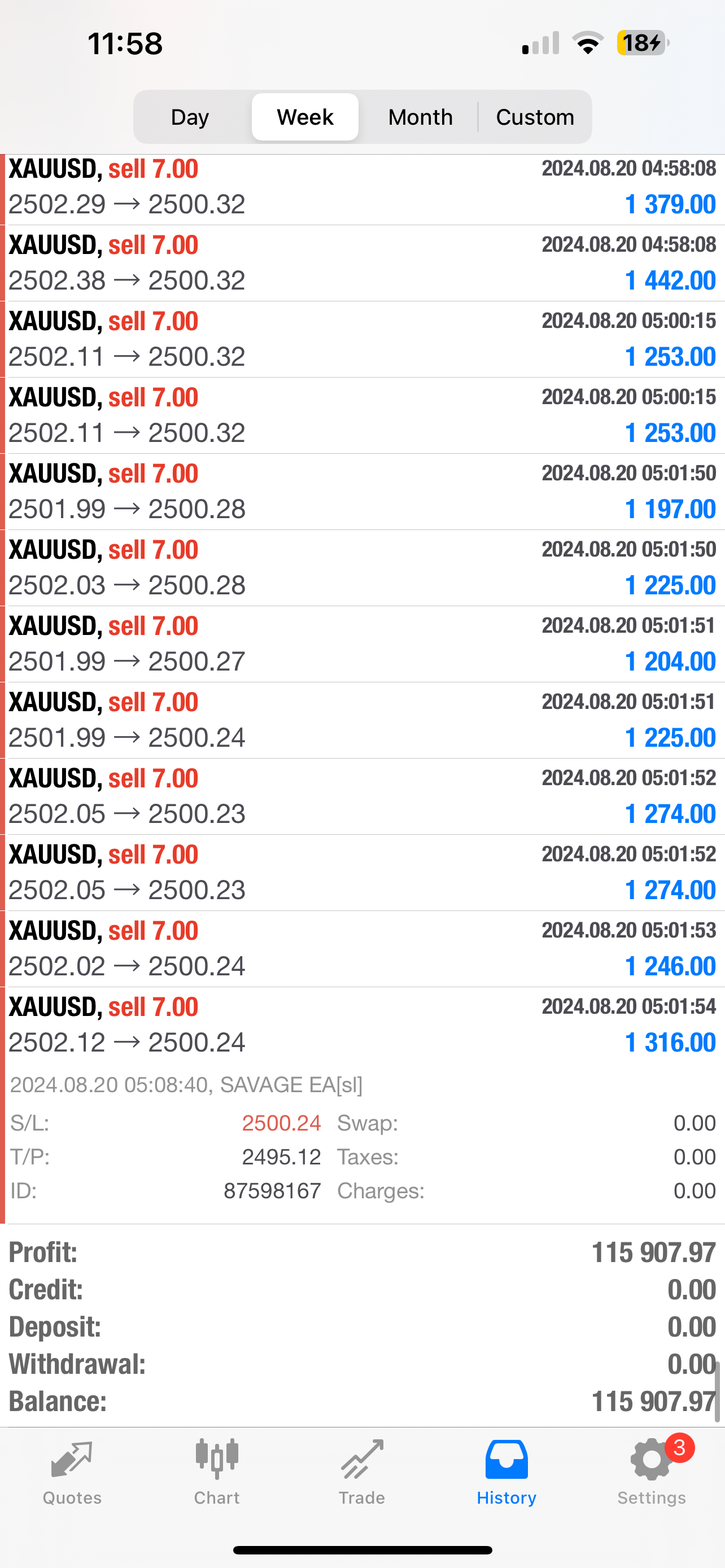 Pip Club Savage EA Lifetime Access Asesor experto en Forex MT4 y MT5