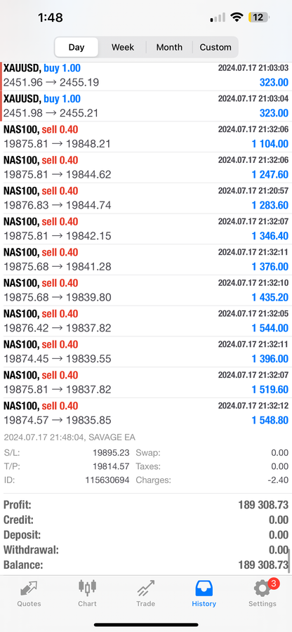 Pip Club Savage EA 2.0 – Best Forex Trading Robot 2025 | Fully Automated MT4/MT5 EA Lifetime Access