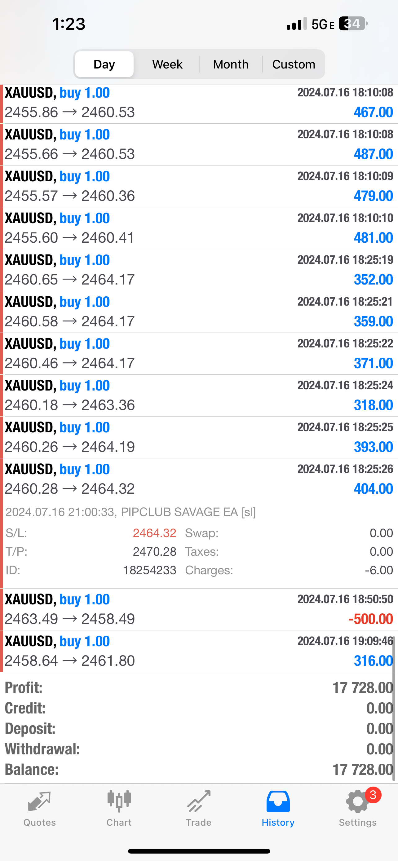 Best Mt4 Forex EA Trading Forex Robot