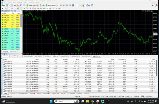 Strike Heist EA – AI Forex Trading Robot for MT4/MT5 | 89.99% Win Rate | Lifetime Access