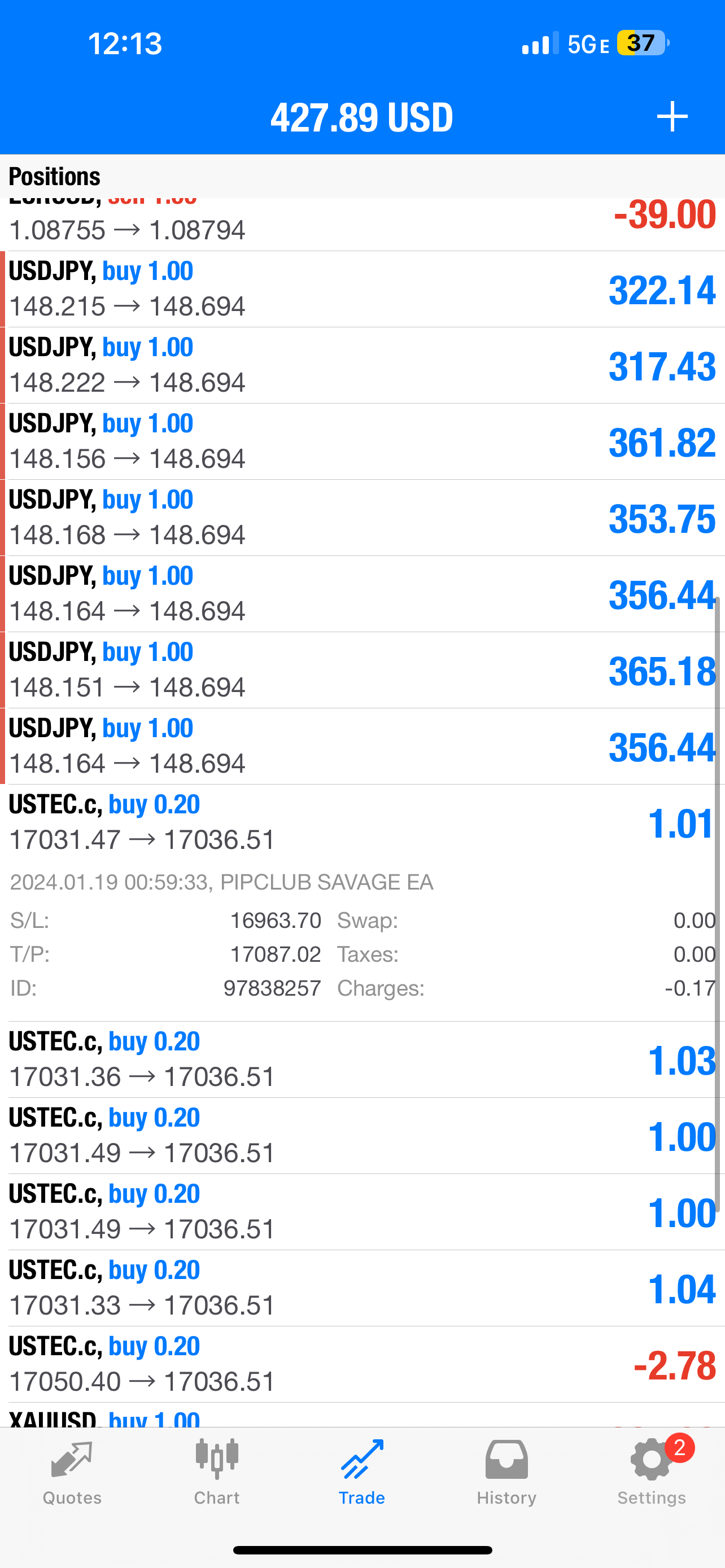 Pip Club Savage EA Lifetime Access Asesor experto en Forex MT4 y MT5