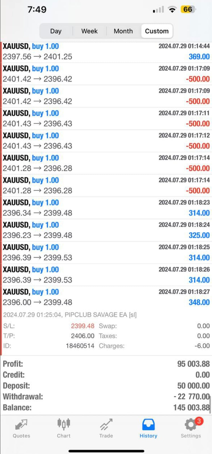Best Mt4 Forex EA Trading Forex Robot
