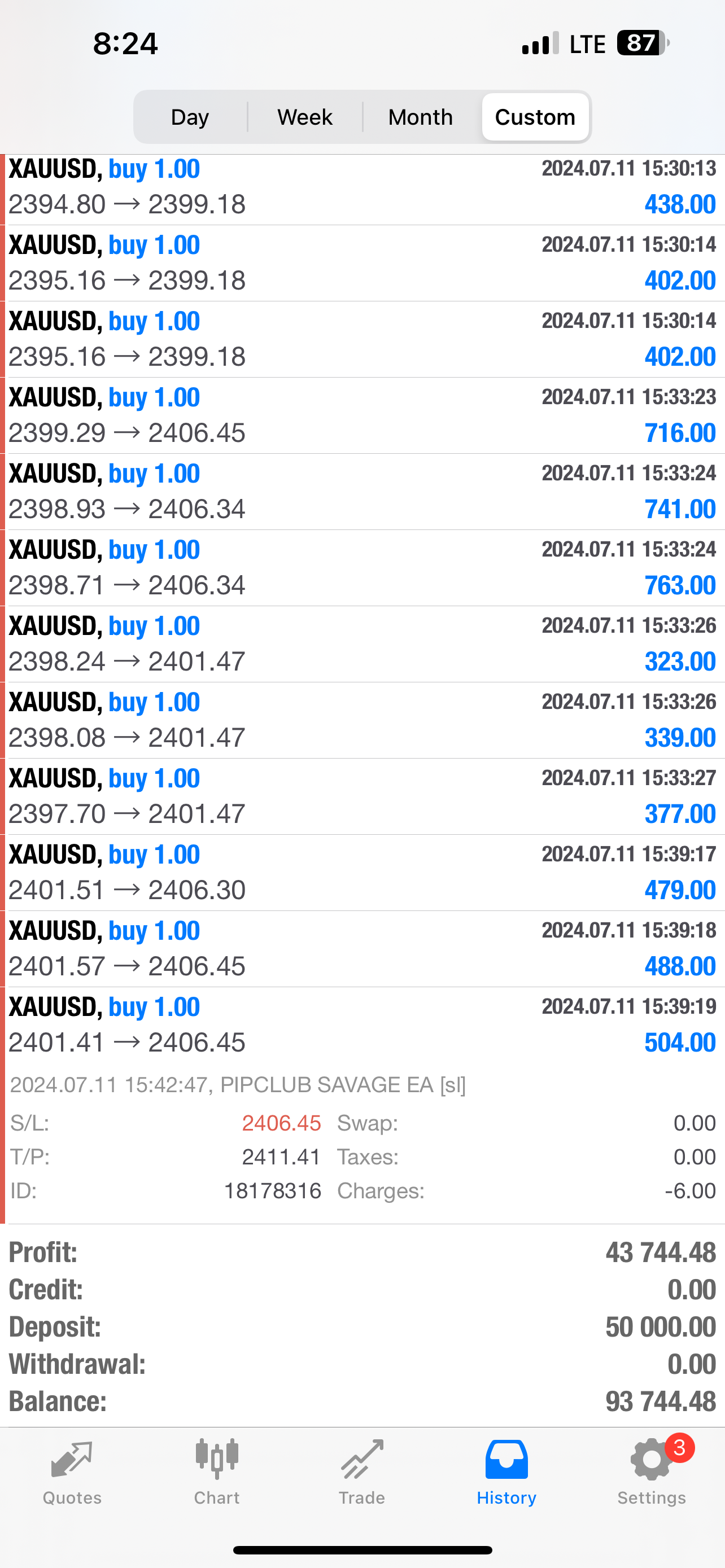 Best Mt4 Forex EA Trading Forex Robot