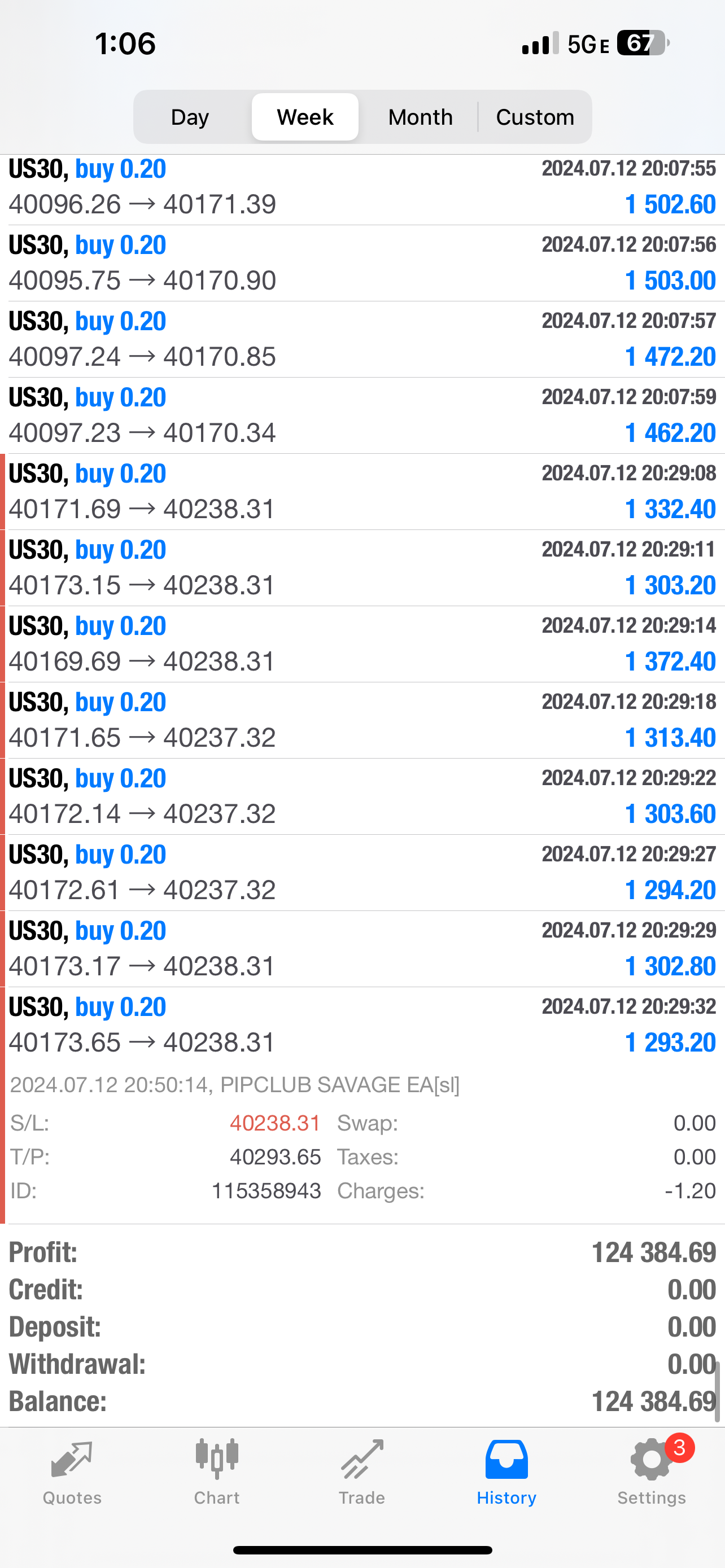 Best Mt4 Forex EA Trading Forex Robot
