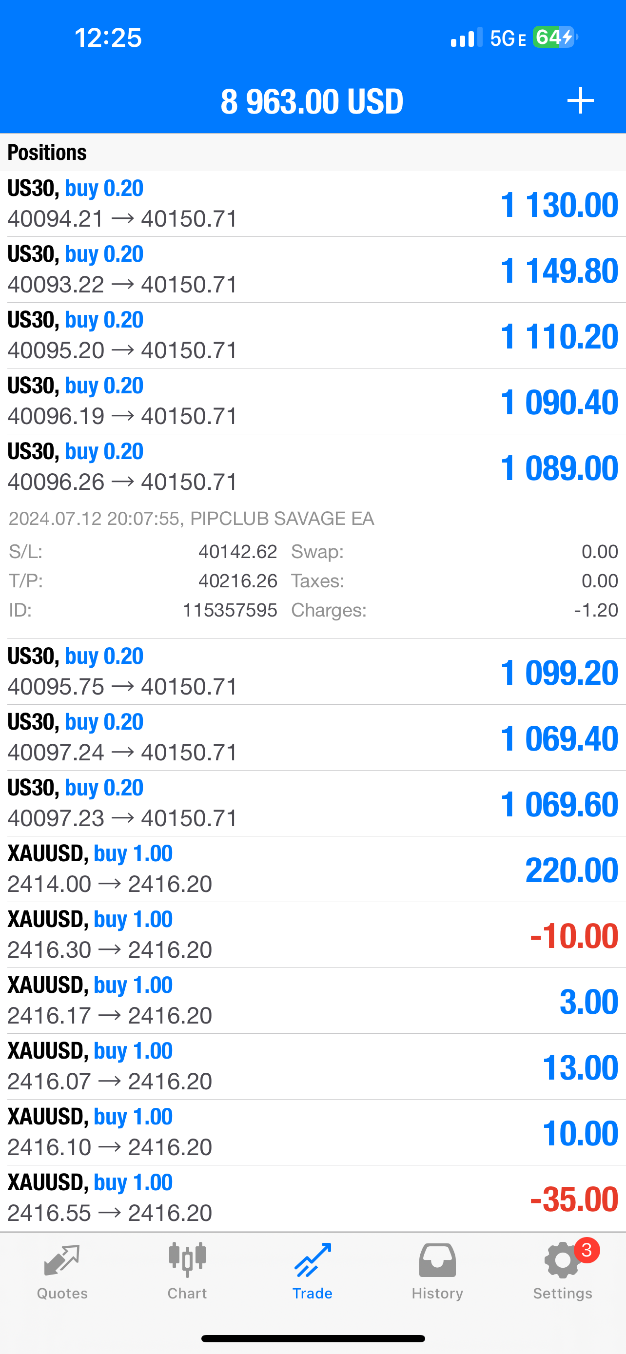 Best Mt4 Forex EA Trading Forex Robot