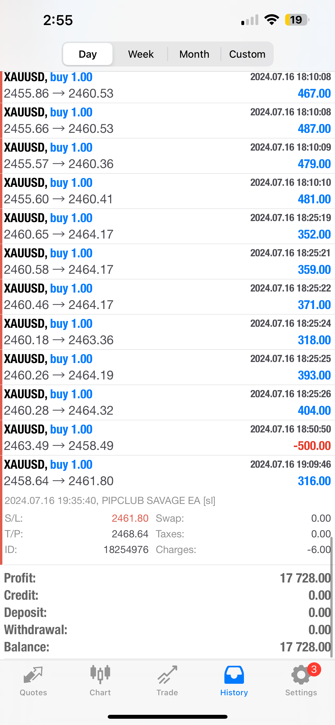 Pip Club Savage EA Lifetime Access Asesor experto en Forex MT4 y MT5