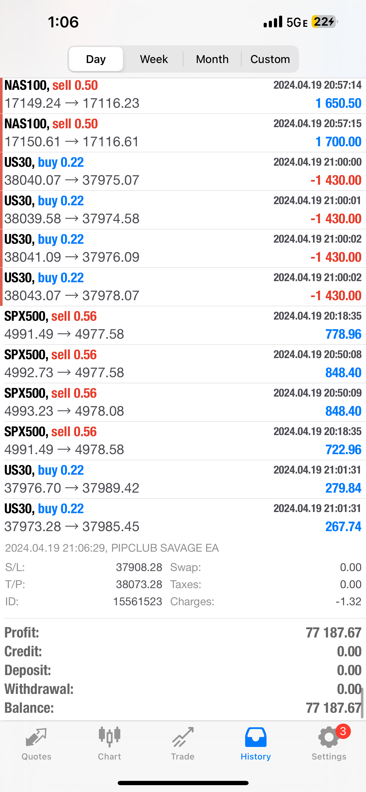 Pip Club Savage EA Lifetime Access MT4 & MT5 Forex Expert Advisor