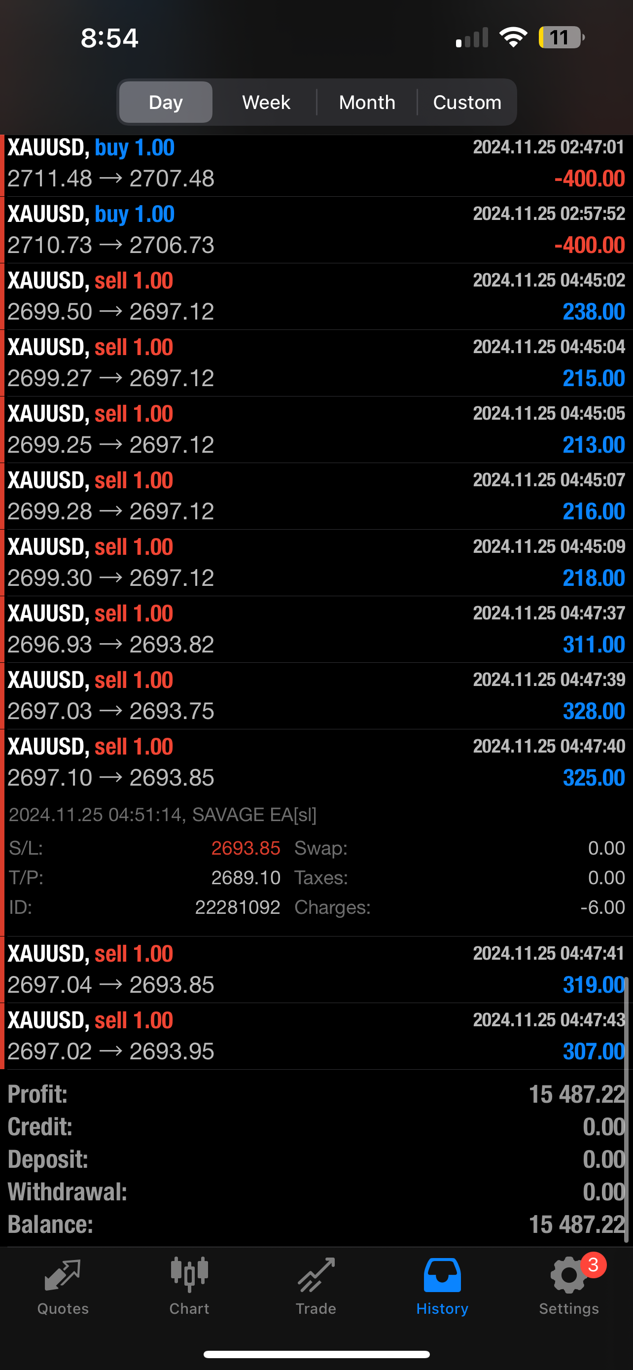 Pip Club Savage EA Lifetime Access Asesor experto en Forex MT4 y MT5