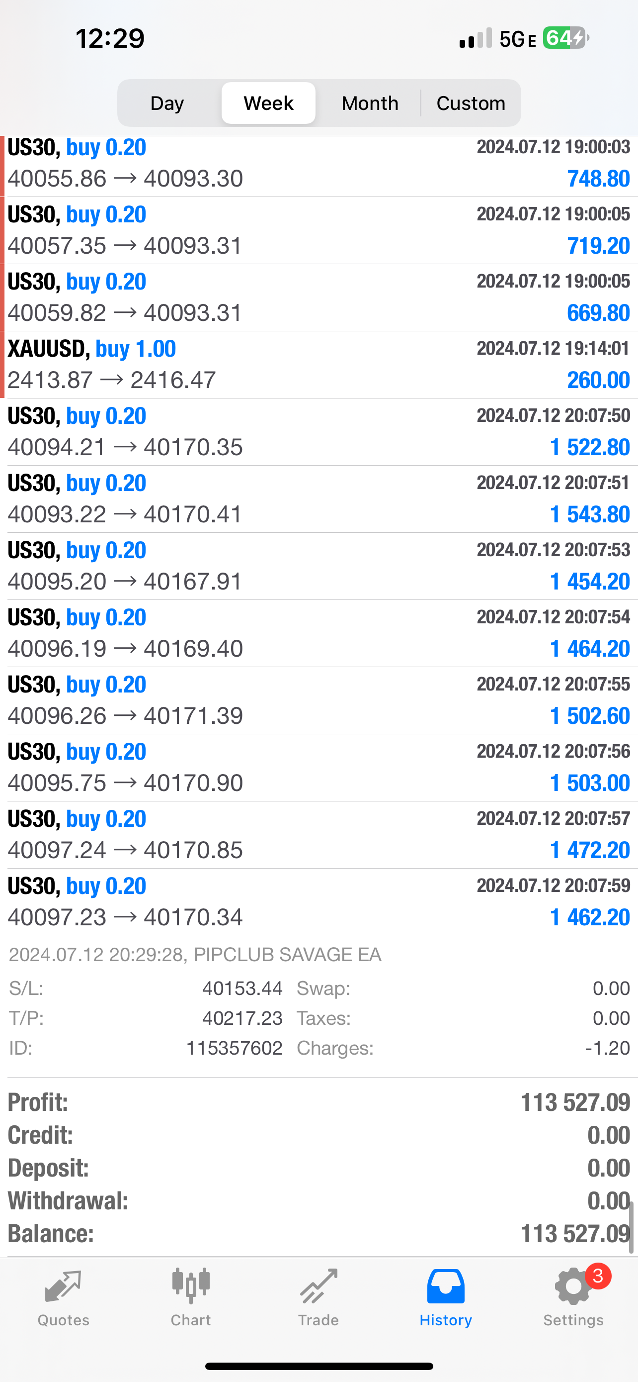 Pip Club Savage EA Lifetime Access Asesor experto en Forex MT4 y MT5