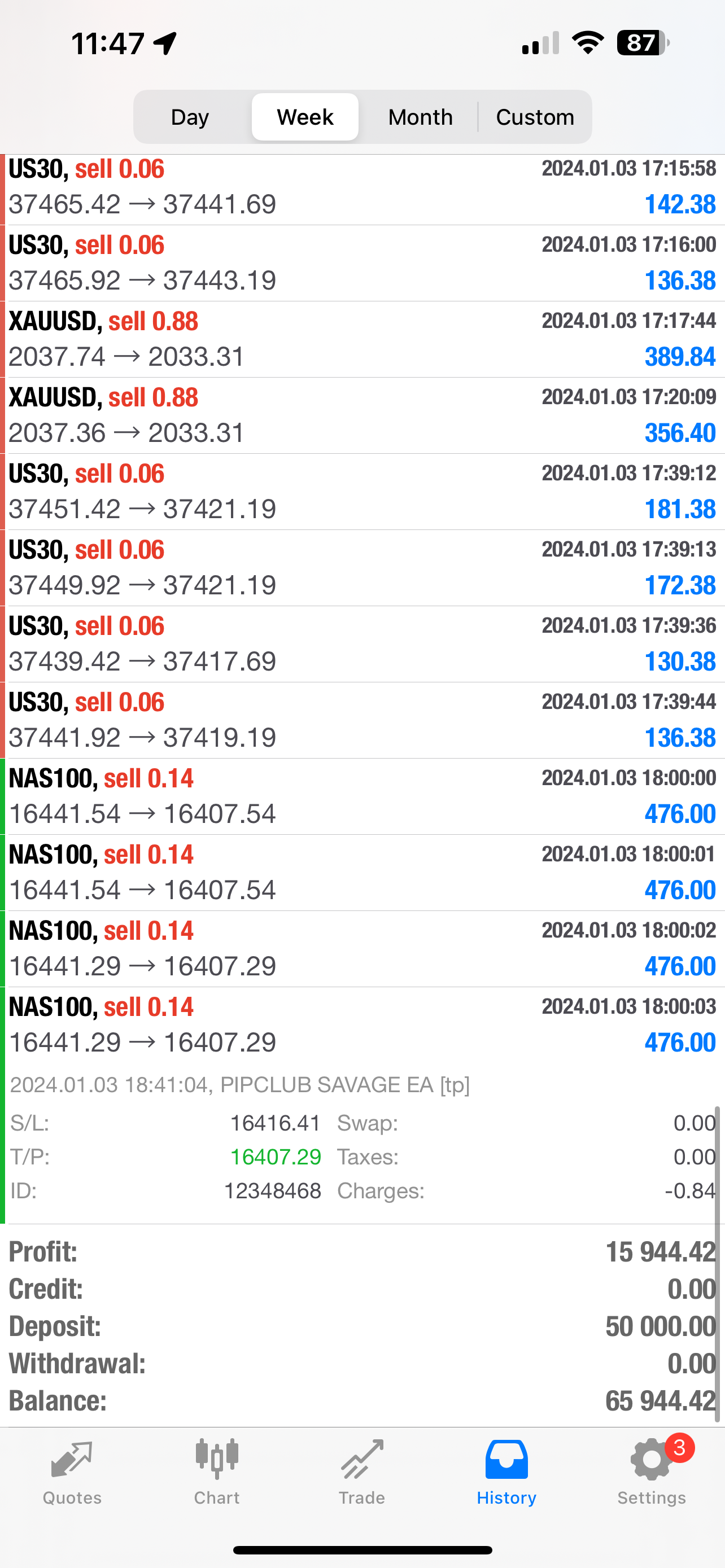 Pip Club Savage EA Lifetime Access Asesor experto en Forex MT4 y MT5