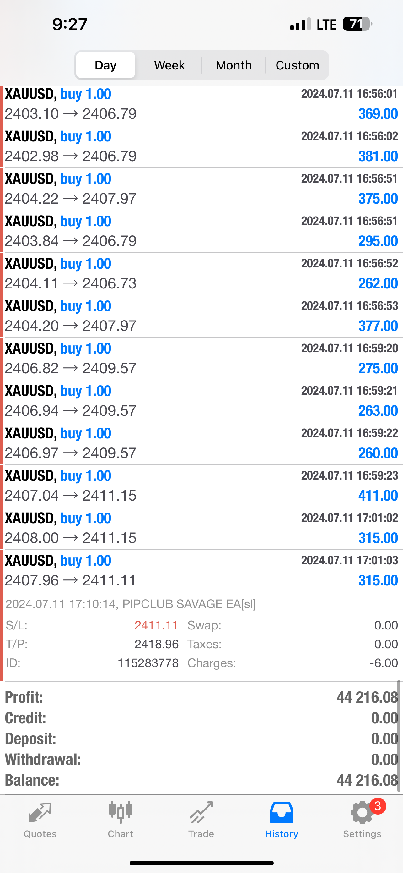 Pip Club Savage EA Lifetime Access Asesor experto en Forex MT4 y MT5