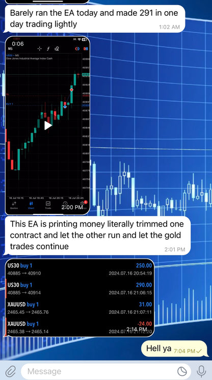 Pip Club Savage EA 2.0 – Best Forex Trading Robot 2025 | Fully Automated MT4/MT5 EA Lifetime Access