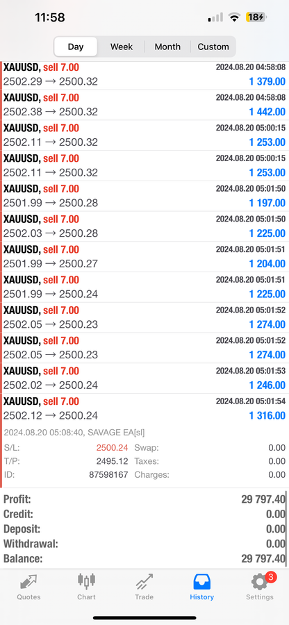 Pip Club Savage EA 2.0 – Best Forex Trading Robot 2025 | Fully Automated MT4/MT5 EA Lifetime Access