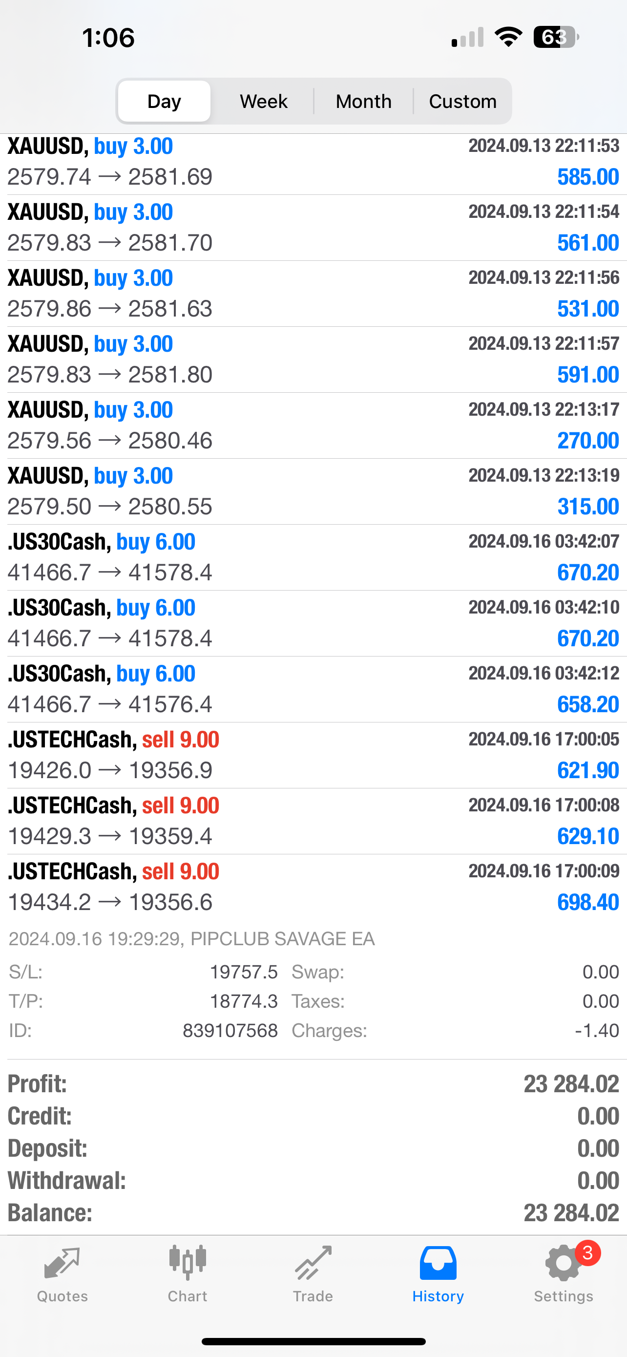 Pip Club Savage EA Lifetime Access Asesor experto en Forex MT4 y MT5