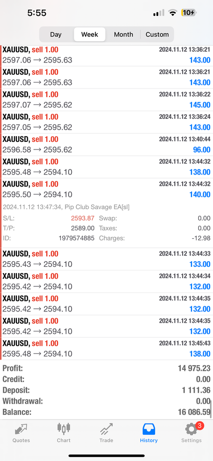 Pip Club Savage EA 2.0 – Best Forex Trading Robot 2025 | Fully Automated MT4/MT5 EA Lifetime Access