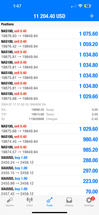 Pip Club Savage EA 2.0 – Best Forex Trading Robot 2025 | Fully Automated MT4/MT5 EA Lifetime Access