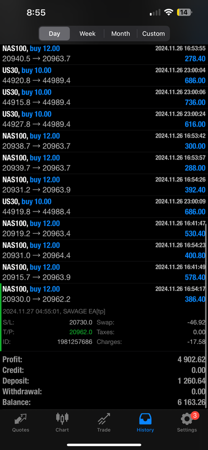 Pip Club Savage EA 2.0 – Best Forex Trading Robot 2025 | Fully Automated MT4/MT5 EA Lifetime Access