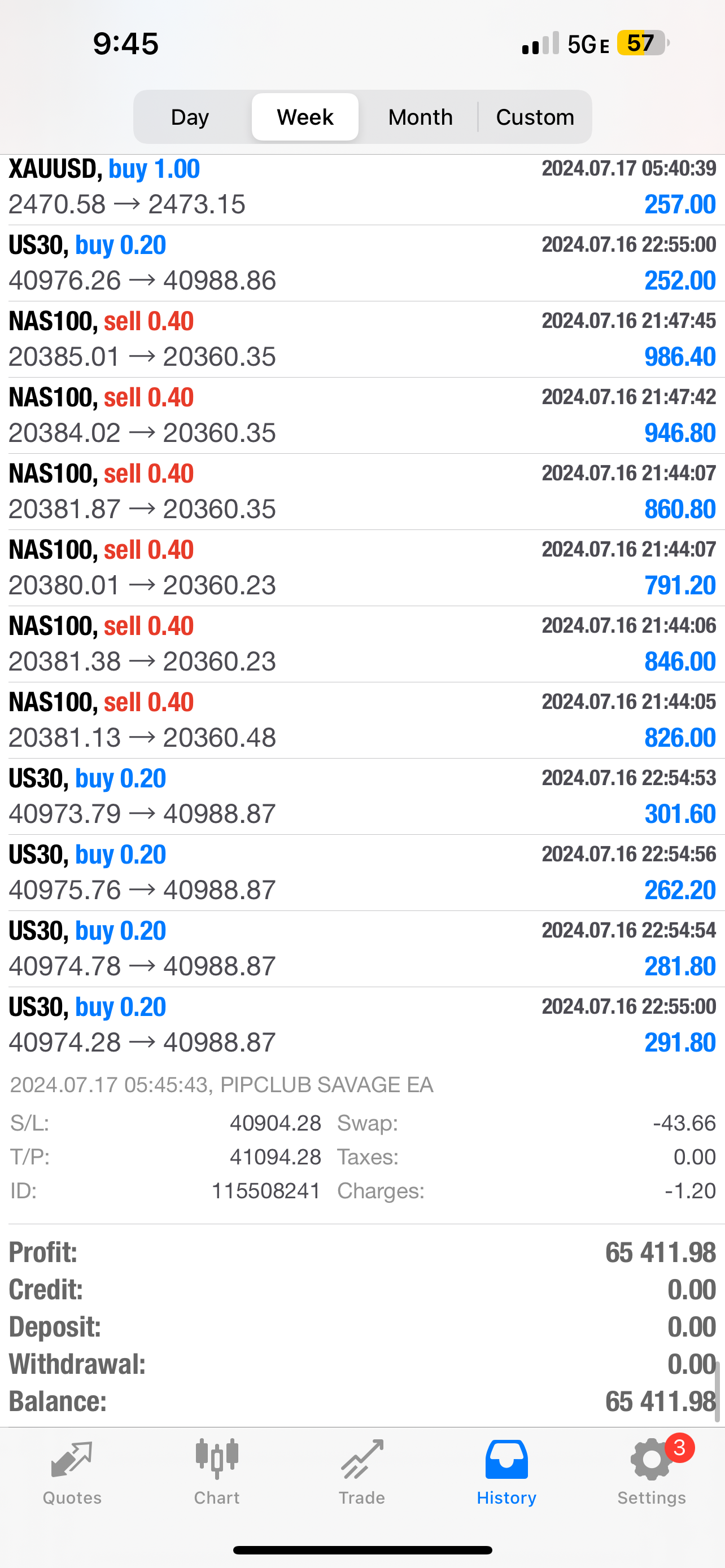 Best Mt4 Forex EA Trading Forex Robot