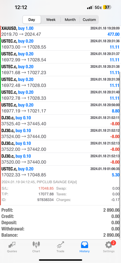 Pip Club Savage EA 2.0 – Best Forex Trading Robot 2025 | Fully Automated MT4/MT5 EA Lifetime Access
