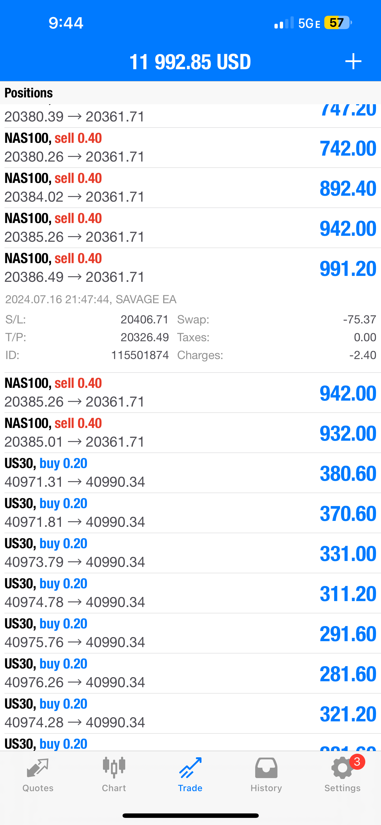 Best Mt4 Forex EA Trading Forex Robot