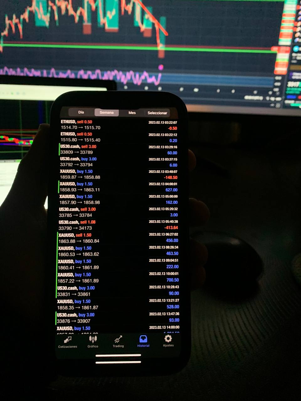 Mt4 automated Forex Trading Robot Best Forex EA