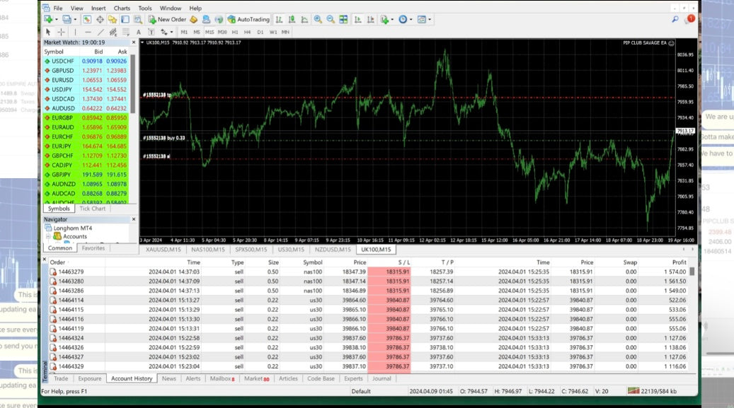 Meilleur robot de trading Forex MT4 et MT4 Pip Club entièrement automatisé