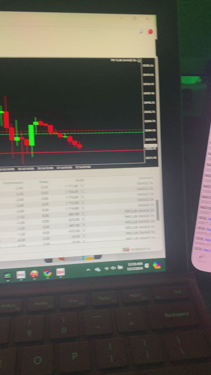 Pip Club Savage EA 2.0 – Best Forex Trading Robot 2025 | Fully Automated MT4/MT5 EA Lifetime Access